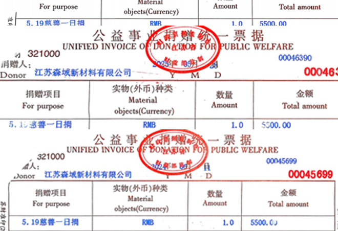 Jiangsu Senyu Nuevos Materiales Co., Ltd.